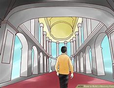 Image result for Constructing a Memory Palace