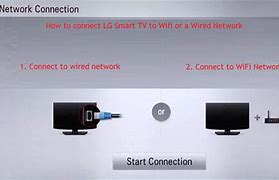 Image result for Connect LG Smart TV to Internet