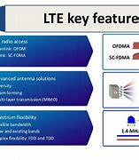 Image result for LTE Advanced wikipedia