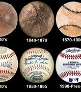 Image result for Baseball History Sport