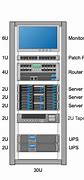 Image result for Server Rack Parts