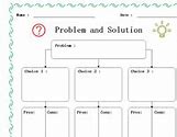 Image result for Problem and Solution Graphic