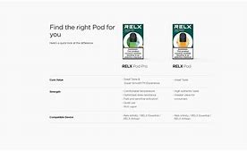 Image result for Evolve Pod Pro