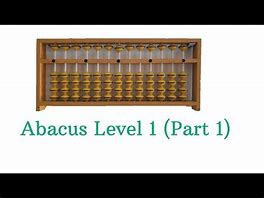 Image result for Abacus Bead 1 Picture