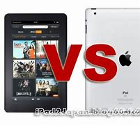 Image result for Kindle Fire vs iPad