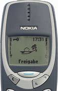 Image result for First Nokia Phone with Touch