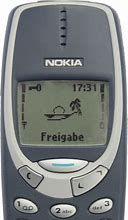 Image result for Nokia 3310 Smartphone