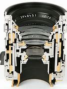 Image result for Lens Cross Section