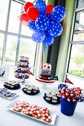 Image result for Boys Birthday Party