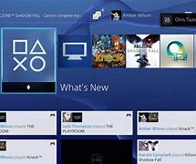 Image result for PS4 Features