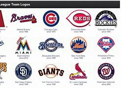 Image result for MLB National League Teams