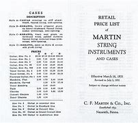 Image result for Dimitri Martin Actual Size