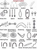 Image result for Aboriginal Stone Tools