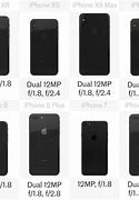Image result for New iPhone Which Is Better