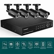 Image result for Security DVR Recorders