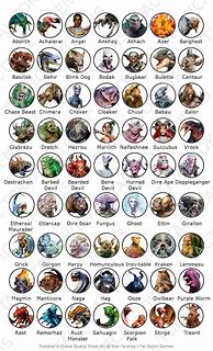 Image result for Dnd Token Sheets