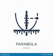 Image result for Parabola Linux Icon