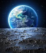 Image result for Planet Earth Desktop Wallpaper
