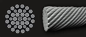 Image result for Rotation Resistant Wire Rope