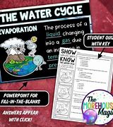 Image result for Science Doodles Water Cycle