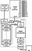 Image result for Hardware Schematic/Diagram