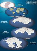 Image result for New Supercontinent in the Future