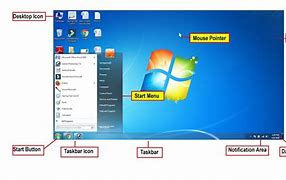 Image result for Parts to a Desktop Computer Monitor