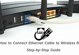 Image result for Wireless Adapter Using LAN Cable