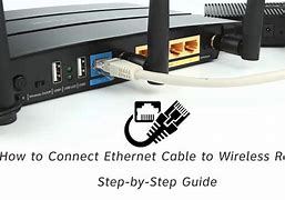 Image result for Modem Wifi with Ethernet Cable