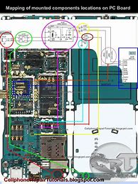 Image result for Diagram 1 Phone 7