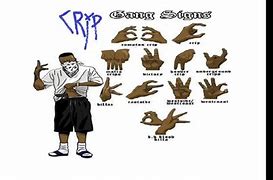 Image result for Crips Gang Signs and Symbols