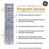 Image result for Universal Remote Sanyo TV Code