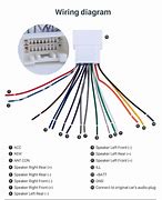 Image result for Pioneer Car Radio Wiring Diagram