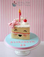 Image result for Happy Birthday Cake Slice