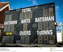 Image result for Electronic Cricket Scoreboard