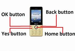 Image result for Phone Boot Dialer vs Mobil Phone