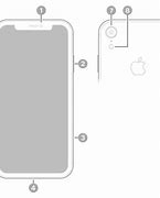 Image result for iPhone XR Technical Specs