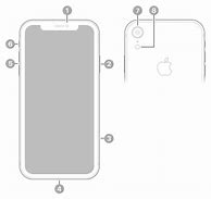 Image result for How Inches Is iPhone XR