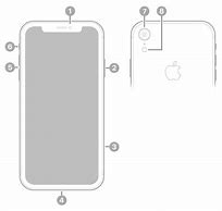 Image result for Apple Phones Back iPhone XR