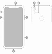 Image result for Contents Inside iPhone XR Box