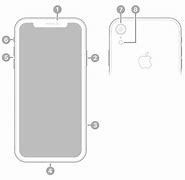 Image result for What Is the Notch On iPhone XR