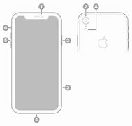 Image result for iPhone XR Drawing