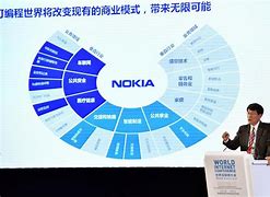 Image result for Forbes Nokia