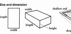 Image result for Width and Length Measurements