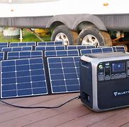 Image result for Portable Solar Powered Electric Car Charger