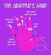 Image result for Funny Crafting Quotes