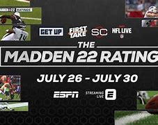 Image result for Madden 22 Release Date