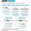 Image result for AT&T iPhone NN14