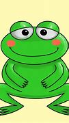 Image result for Easy Animated Frog
