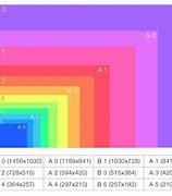 Image result for Plotter Paper Sizes